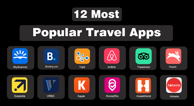 12 Most Popular Travel Apps