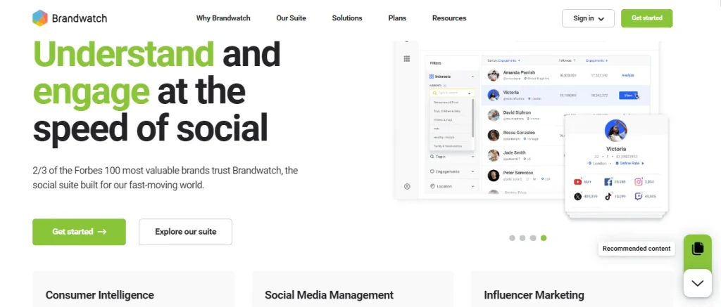 Brandwatch