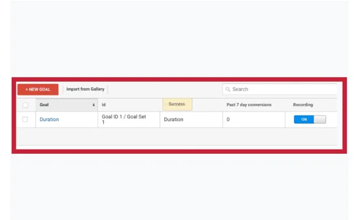 Google Analytics will start tracking