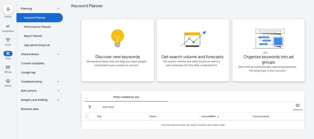 Google Keyword Planner - Unlock Right Keywords