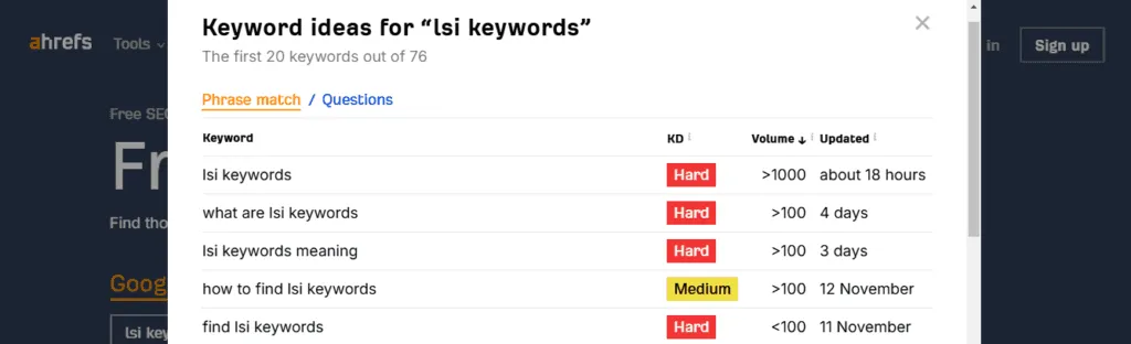 LSI Keywords SEO Tools 