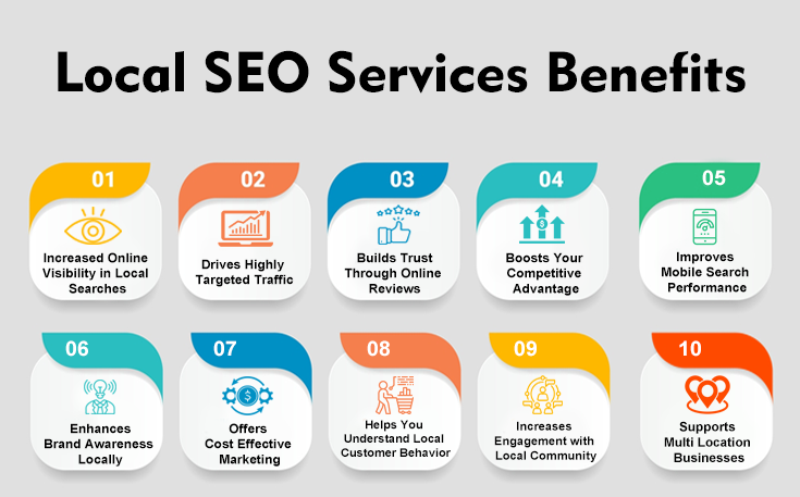 Benefits of Local SEO Services for Businesses - Infographic by Webtech solutions