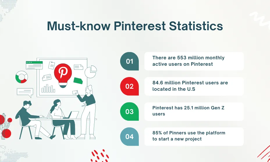 Must-know Pinterest Statistics