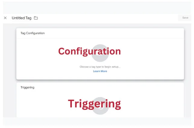 Tag Configuration and Triggering, 