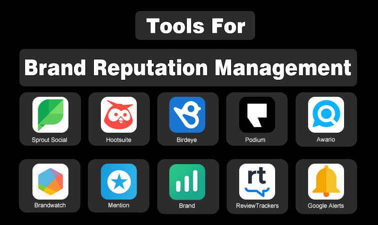 Tools for Brand Reputation Management