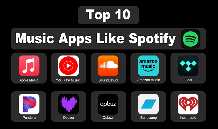 Top Music apps like Spotify List