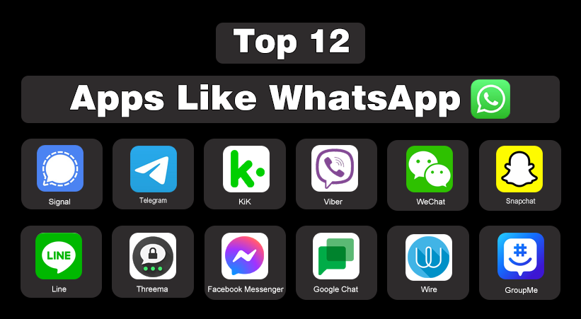 Best Apps Like WhatsApp