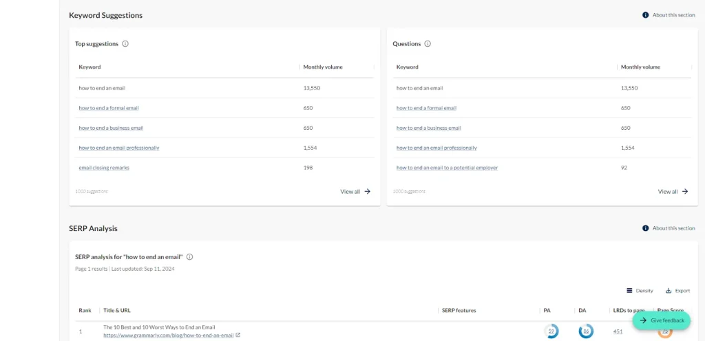 Understand keyword suggestions