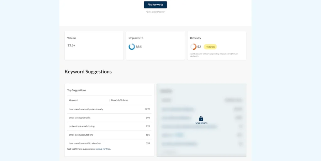 Analyze keyword metrics