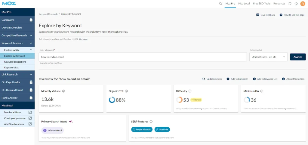 Analyze keywords insights