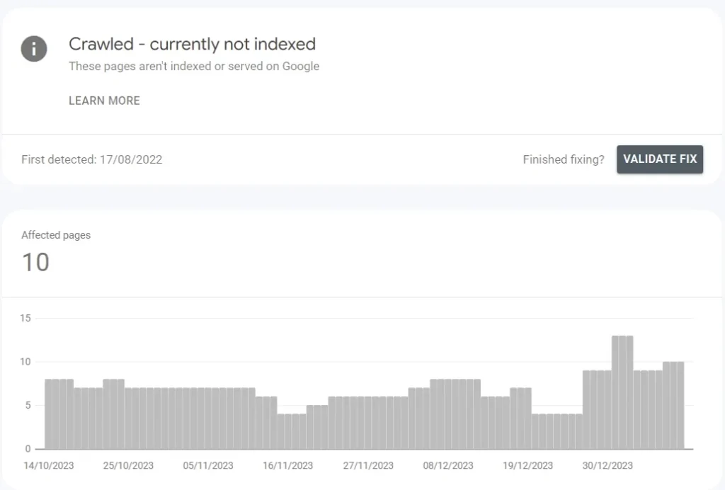 crawled but not indexed - Google Search Console