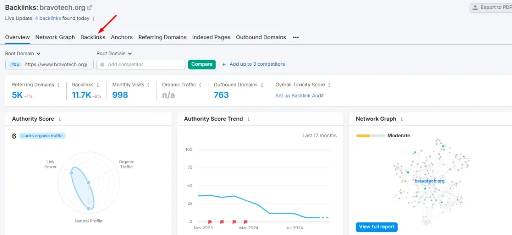 go to “Backlinks