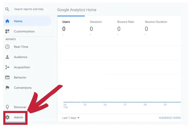 Admin button in the lower left corner of the dashboard