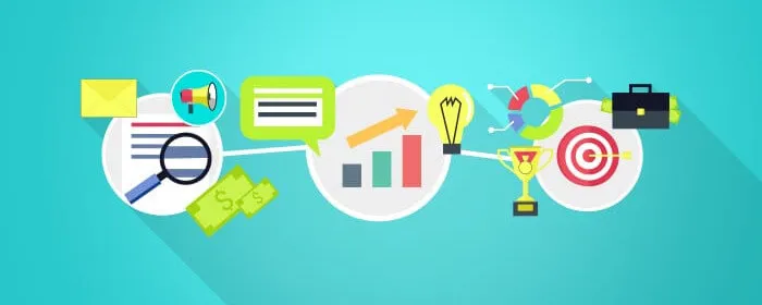 how performance marketing works