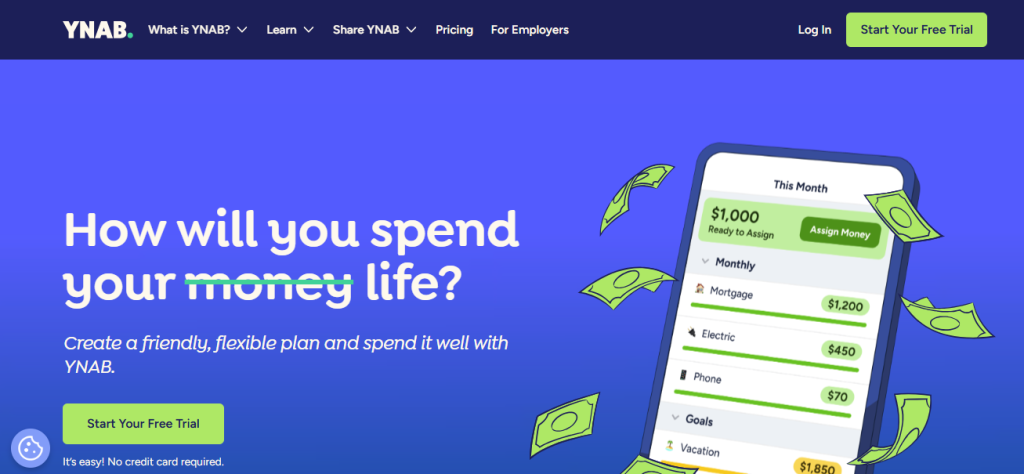 YNAB (You Need A Budget) 