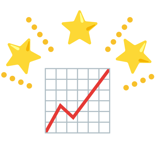 star2 chart with upwards trend