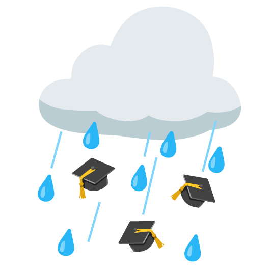 rain cloud mortar board