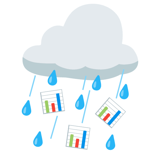 rain cloud bar chart