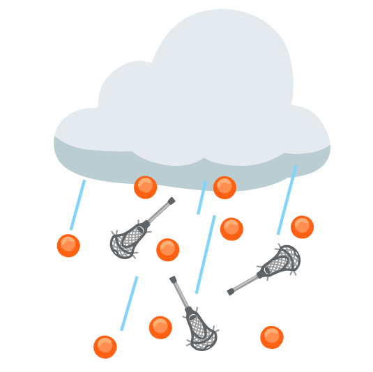 rain cloud lacrosse