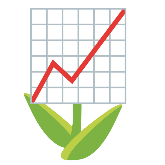 tulip chart with upwards trend