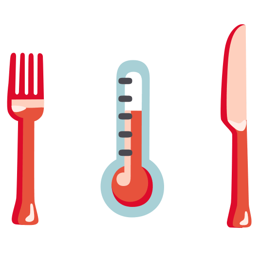 knife fork plate thermometer