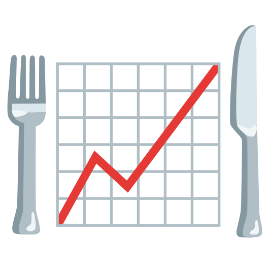 knife fork plate chart with upwards trend