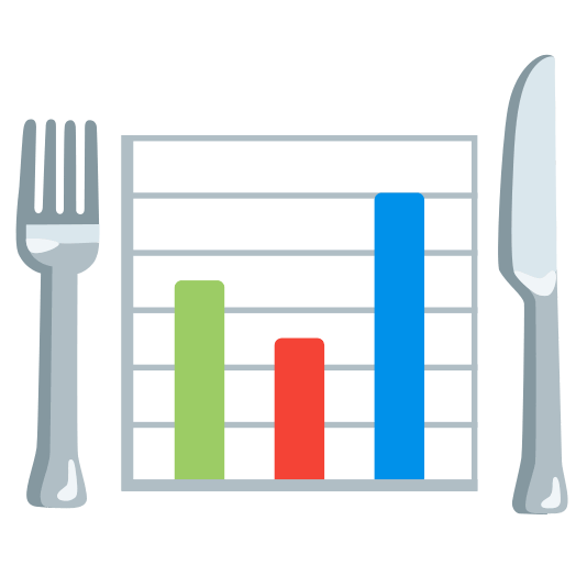 knife fork plate bar chart