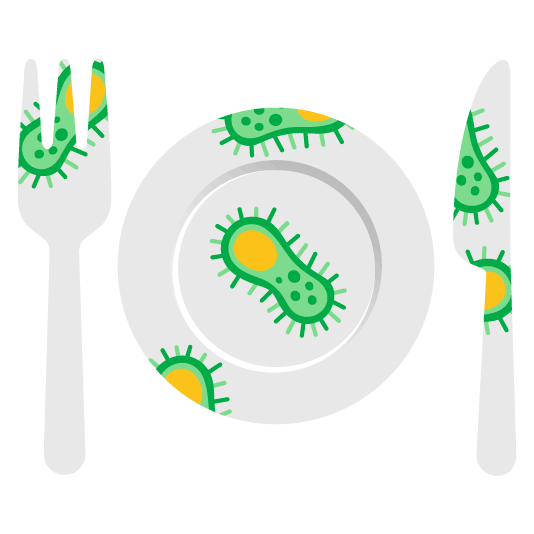 knife fork plate microbe