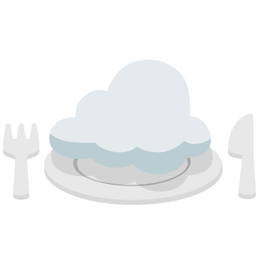 knife fork plate cloud
