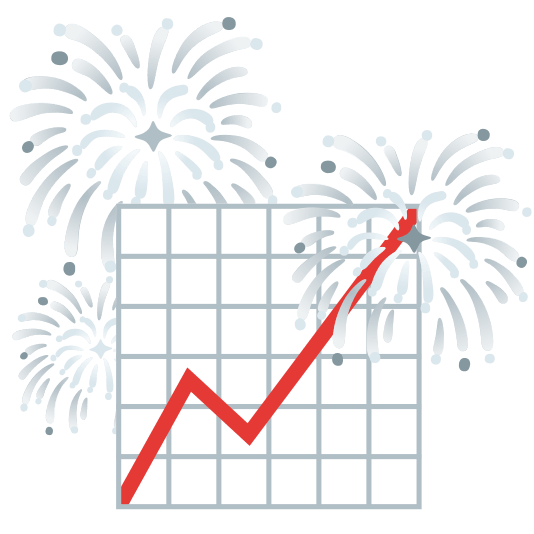fireworks chart with upwards trend