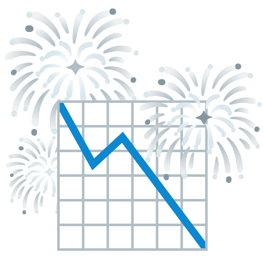 fireworks chart with downwards trend