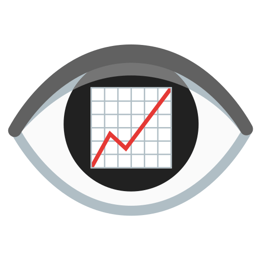 eye chart with upwards trend