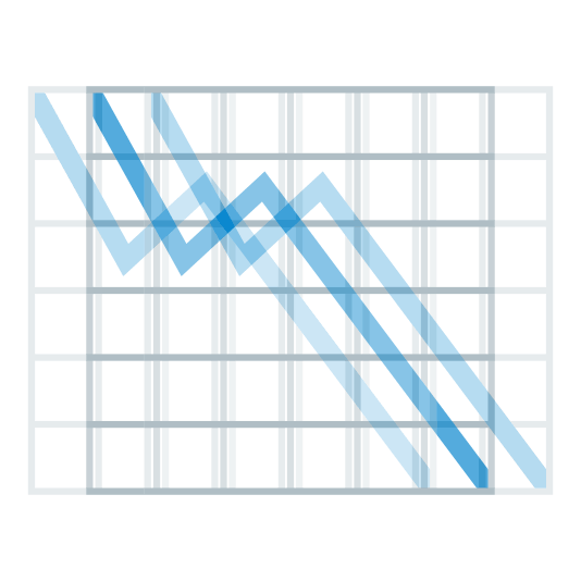 heartbeat chart with downwards trend