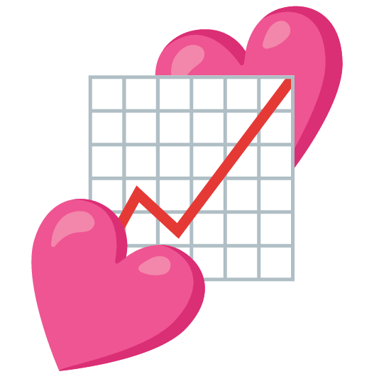 two hearts chart with upwards trend