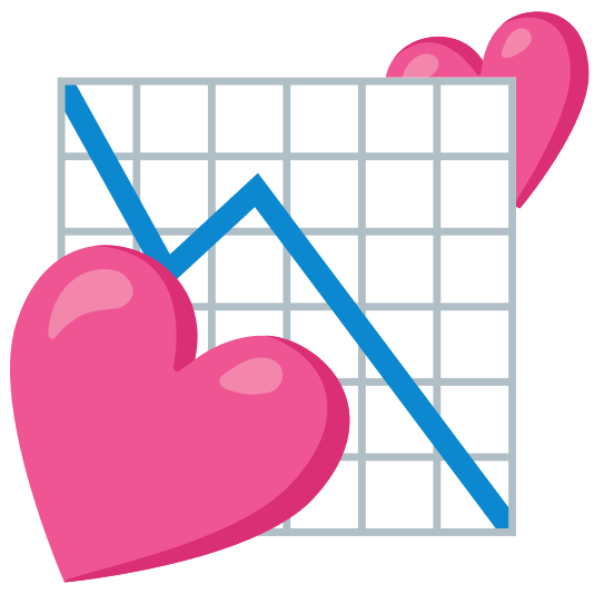two hearts chart with downwards trend