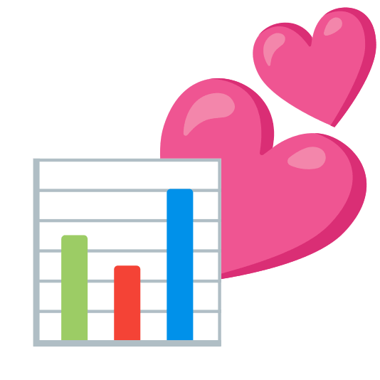 two hearts bar chart