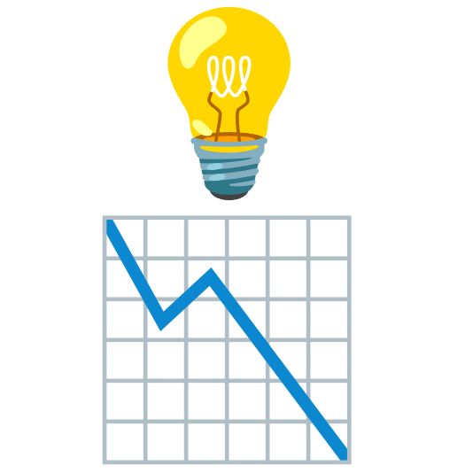 bulb chart with downwards trend
