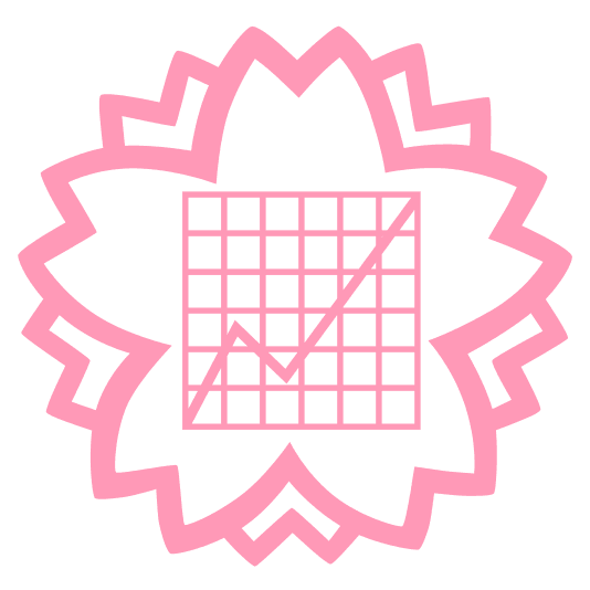white flower chart with upwards trend