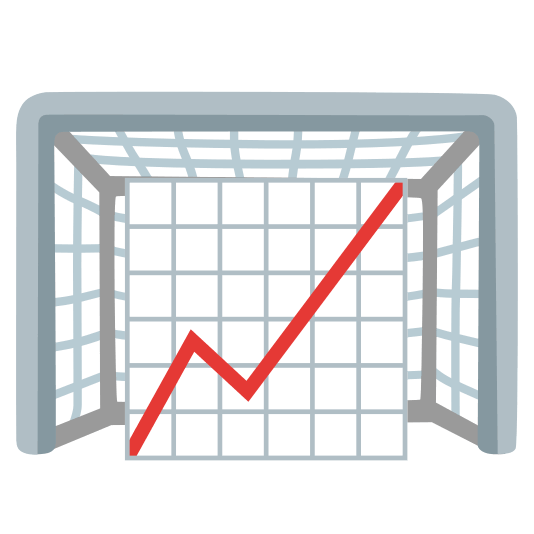 goal net chart with upwards trend