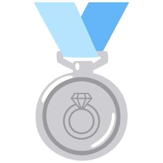 second place medal ring