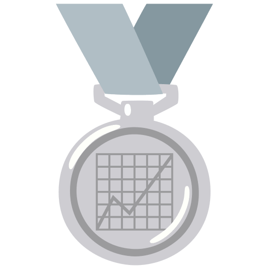 second place medal chart with upwards trend