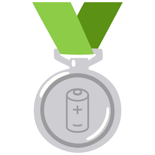 second place medal battery