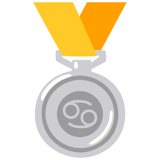 second place medal cancer