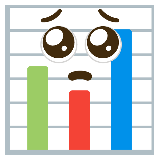 pleading face bar chart