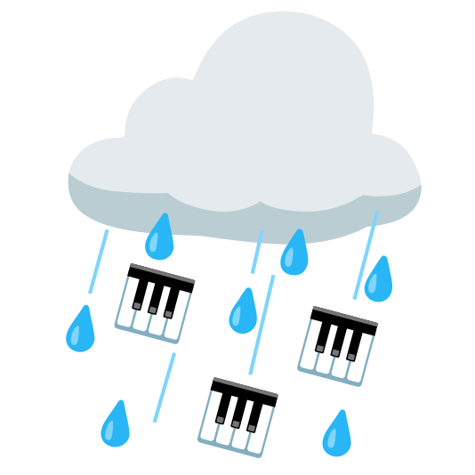 cloud musical keyboard