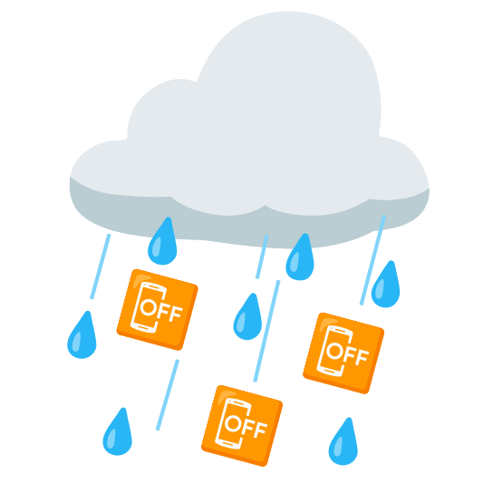 cloud mobile phone off