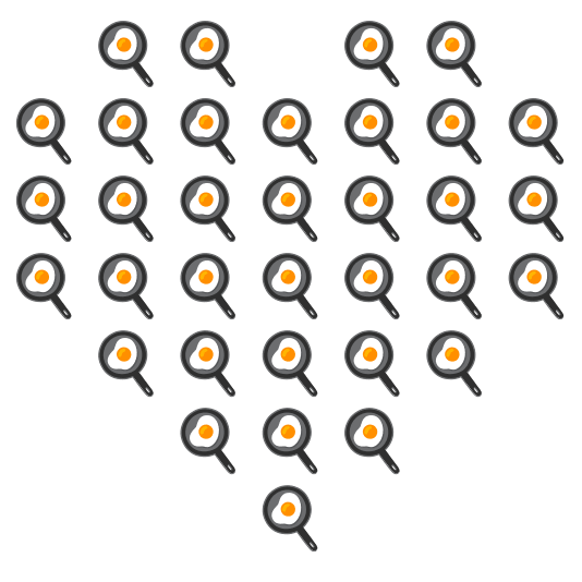 hearts fried egg