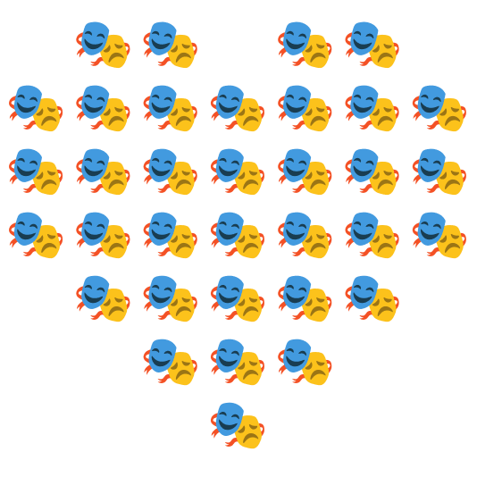 hearts performing arts