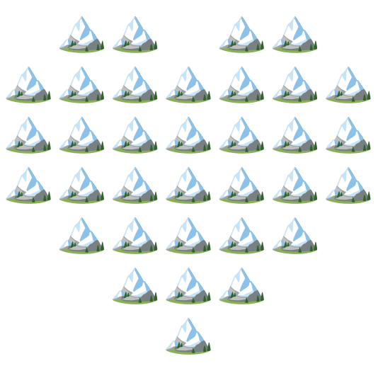 hearts snow capped mountain