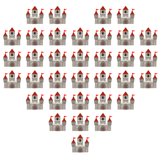 hearts european castle